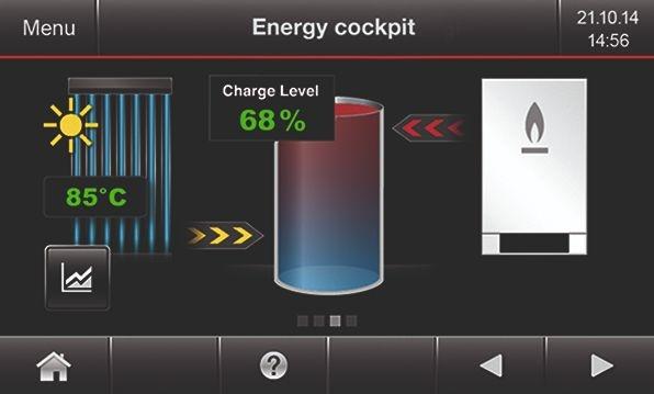 Energy-Cockpit-654px