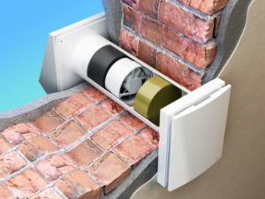 Heat Recovery Ventilation System Northern Ireland